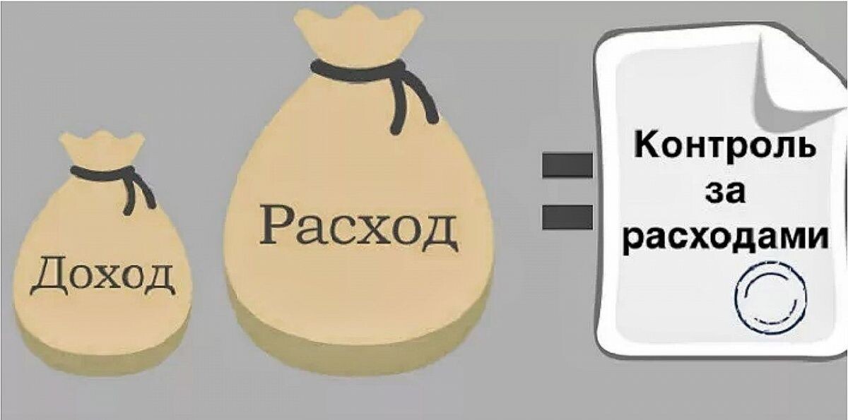 Научиться вести контроль за расходами!!!