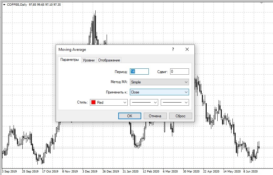 Рис.1. Окно для внесения параметров индикатора в программе MetaTrader.