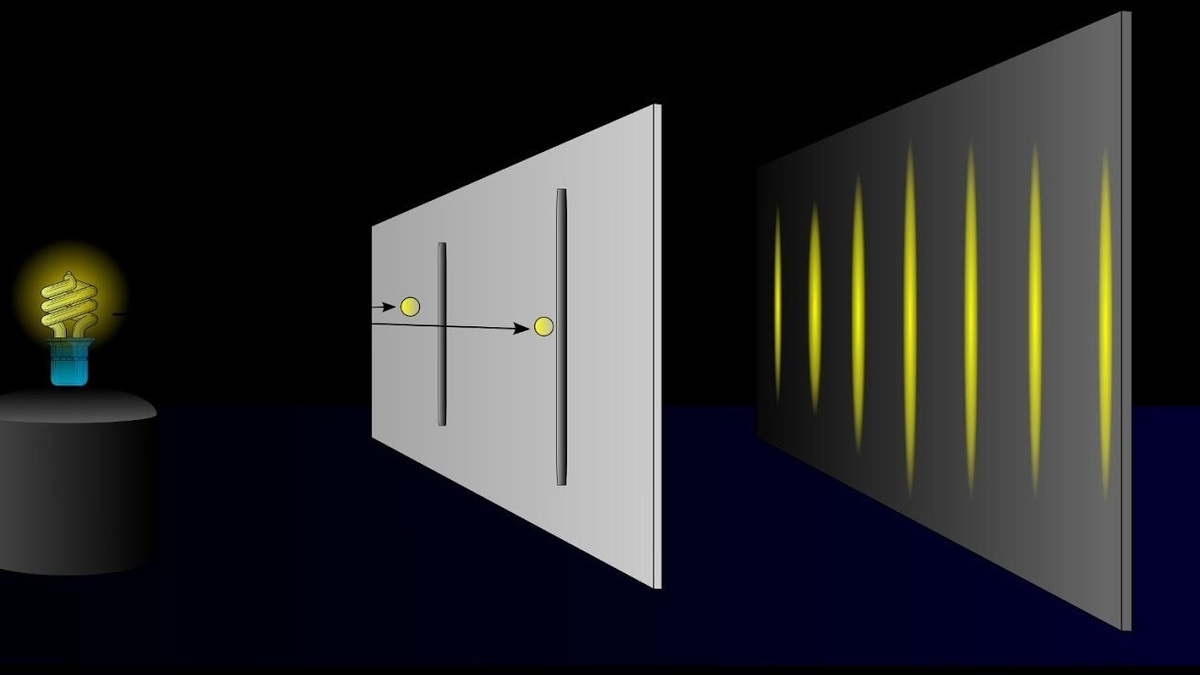 Эффект наблюдателя — эксперимент с двумя щелями