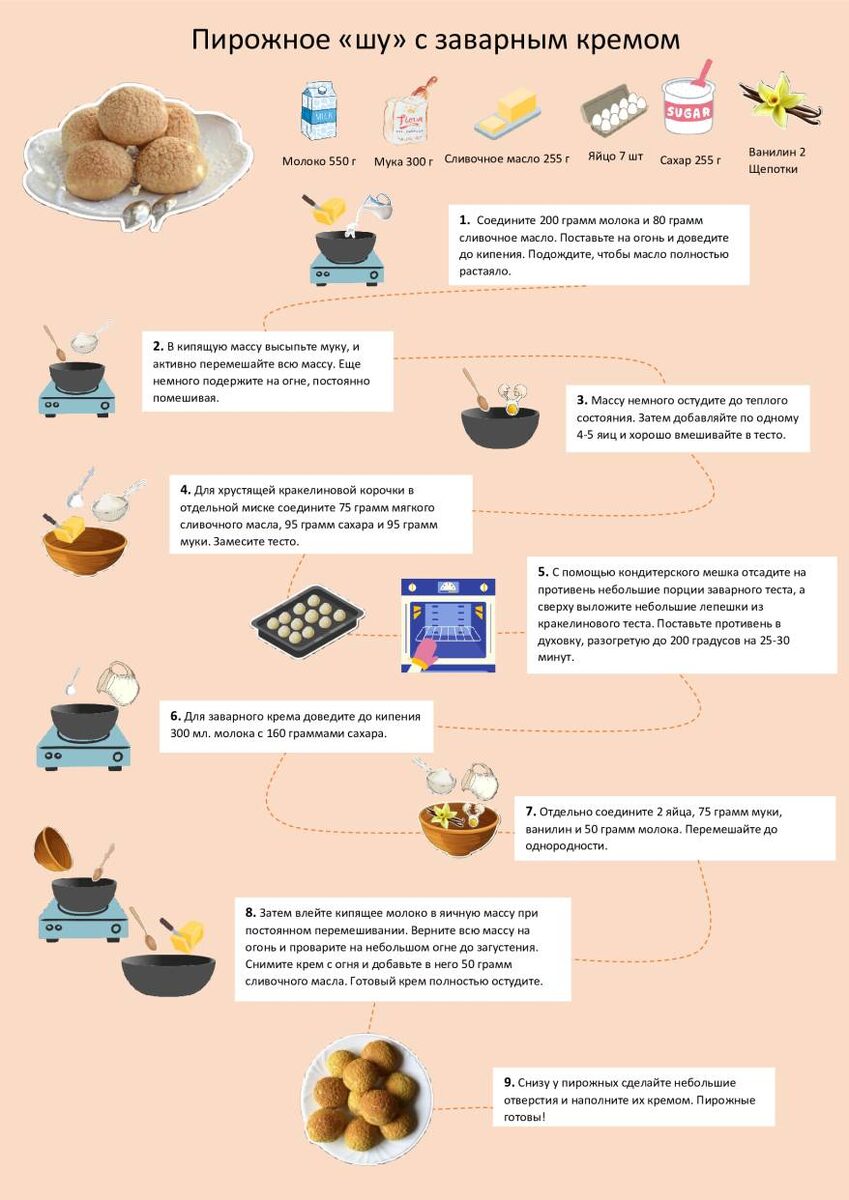    Источник фото: нейросеть