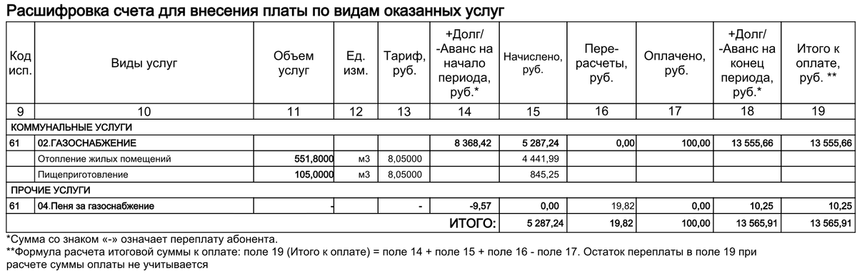 Квитанция №1