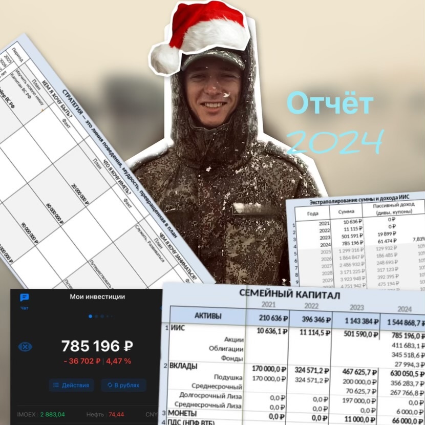 Создаю капитал в условиях военной службы.