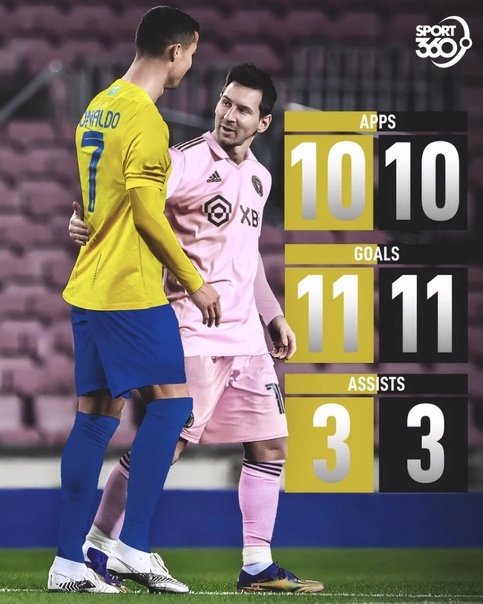 Это все только в 38 лет!