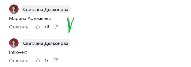 Результаты голосования. 