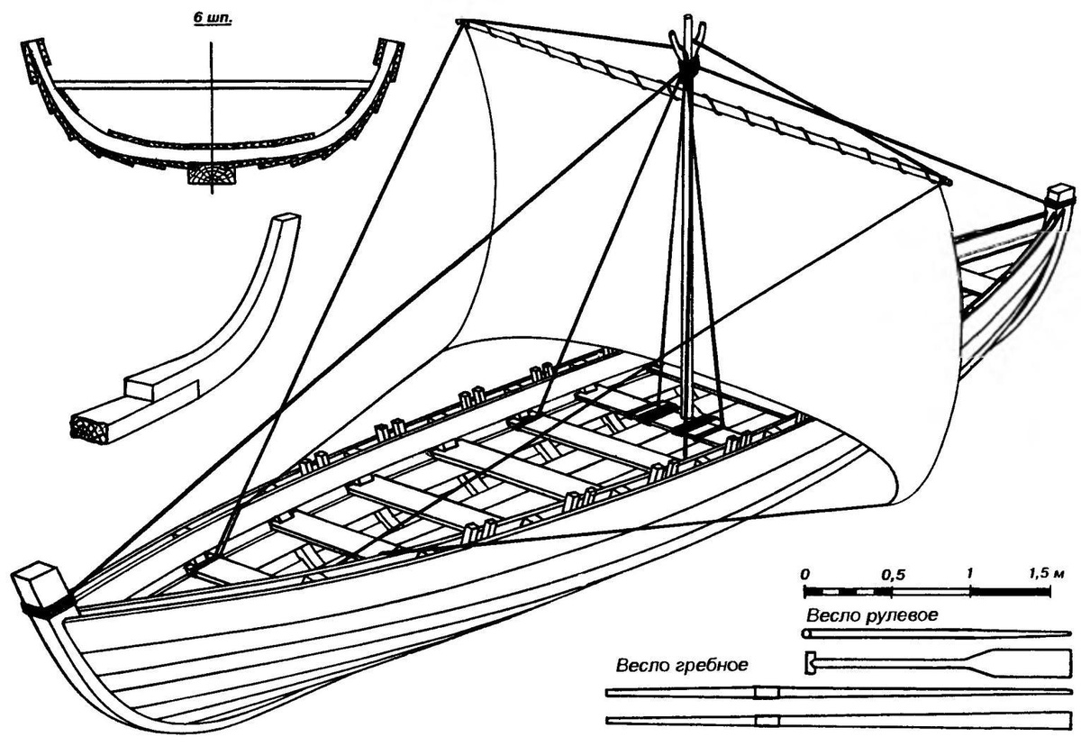 Конструкция ушкуя