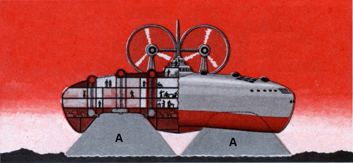 поперечное сечение «морской тарелки» будущего, вид с носовой части. Белым цветом показаны холлы, коридоры, мостики и т.д.. Коричневым цветом показаны грузовые трюмы, топливные баки и т.д.. Розовым цветом показаны каюты, ванные комнаты и т.д.. Серым цветом показаны системы сжатия воздуха, воздуховоды, сопла и т.д. Литерой «A» показана подушка из сжатого воздуха