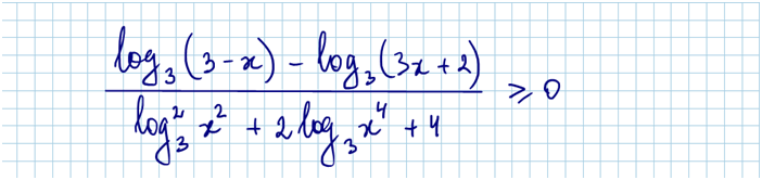 Источник: Ященко И.В., 36 вариантов, 2025, вариант 17