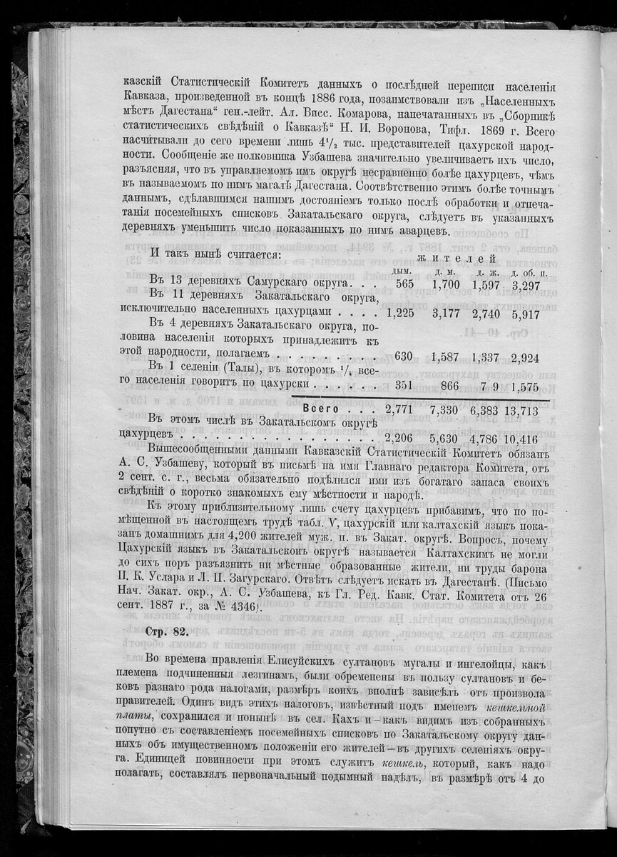 На фото: Статистический временник Кавказского края. — Тифлис: Кавк. стат. комитет, 1887. — Парал. тит. л. фр. — Т. 1. Вып. №6–7 не имеют общ. загл. издания. Т. 1.: Свод статистических данных, извлеченных из посемейных списков населения Кавказа. Вып. №1. Закатальский округ. — 1887. С. 116–118. [Электронный ресурс] Режим доступа: http://elib.shpl.ru/ru/nodes/77866-t-1-svod-statisticheskih-dannyh-izvlechennyh-iz-posemeynyh-spiskov-naseleniya-kavkaza-vyp-1-zakatalskiy-okrug-1887, свободный. — Загл. с экрана (дата обращения: 29.12.2024). — Яз. рус.