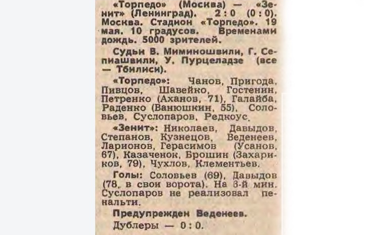 "Советский спорт", № 115 (10534), четверг, 20 мая 1982 г. С. 1. С некоторой корректировкой автора ИстАрх.