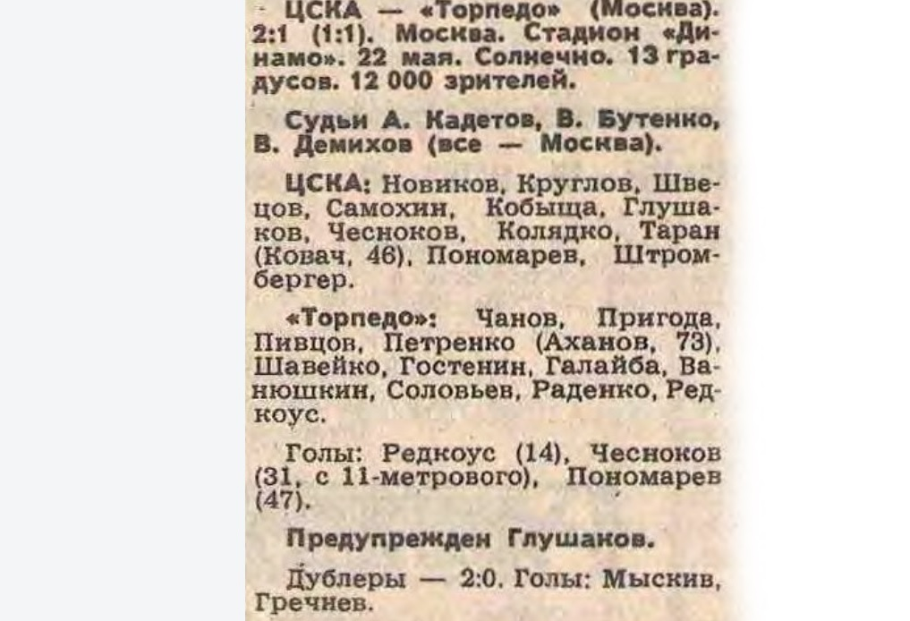 "Советский спорт", № 118 (10537), воскресенье, 23 мая 1982 г. С. 1. С некоторой корректировкой автора ИстАрх.