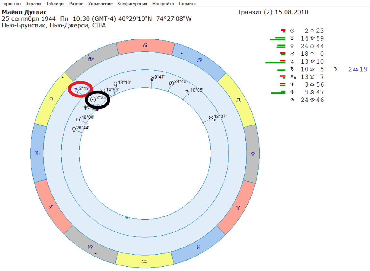 У М. Дугласа диагностирован рак гортани.