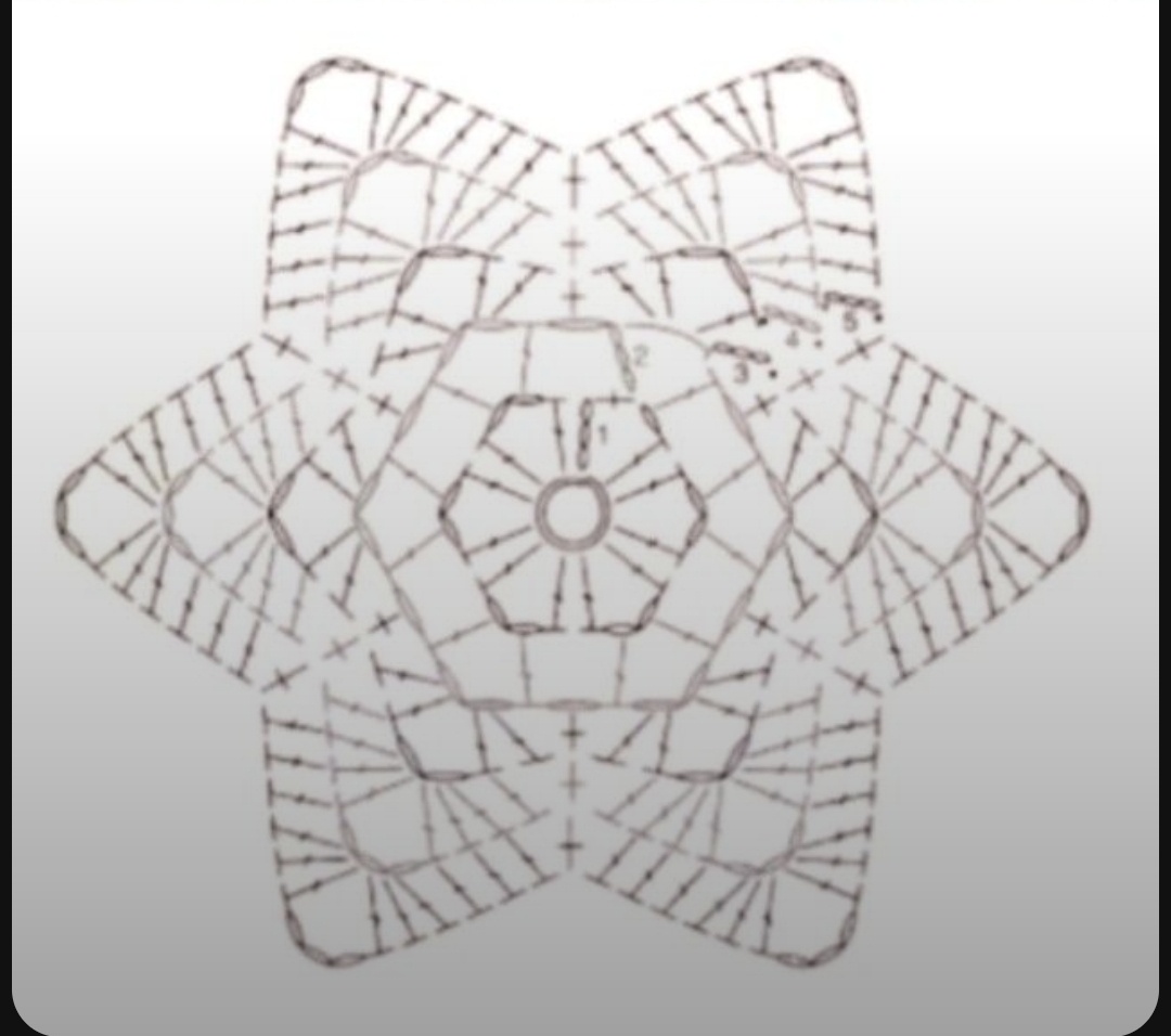 Схема подставки Звезда