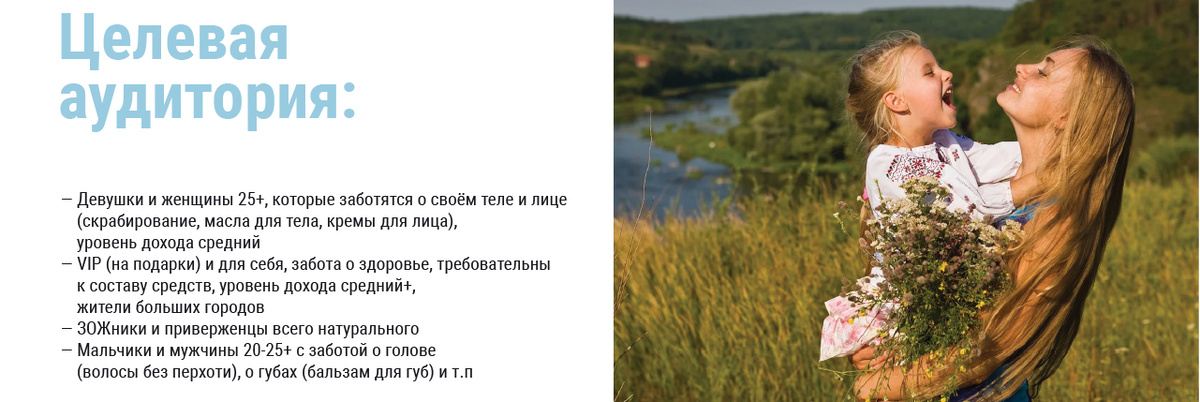 Описание ЦА