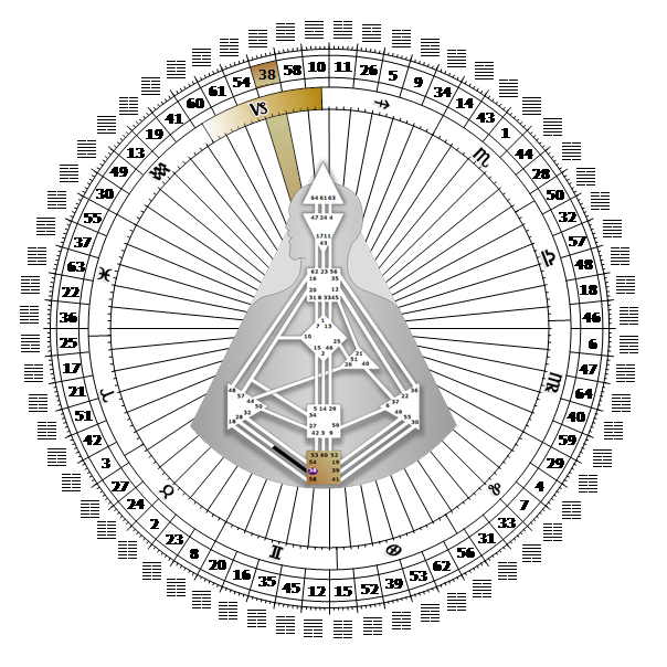 38 ворота. Противодействие