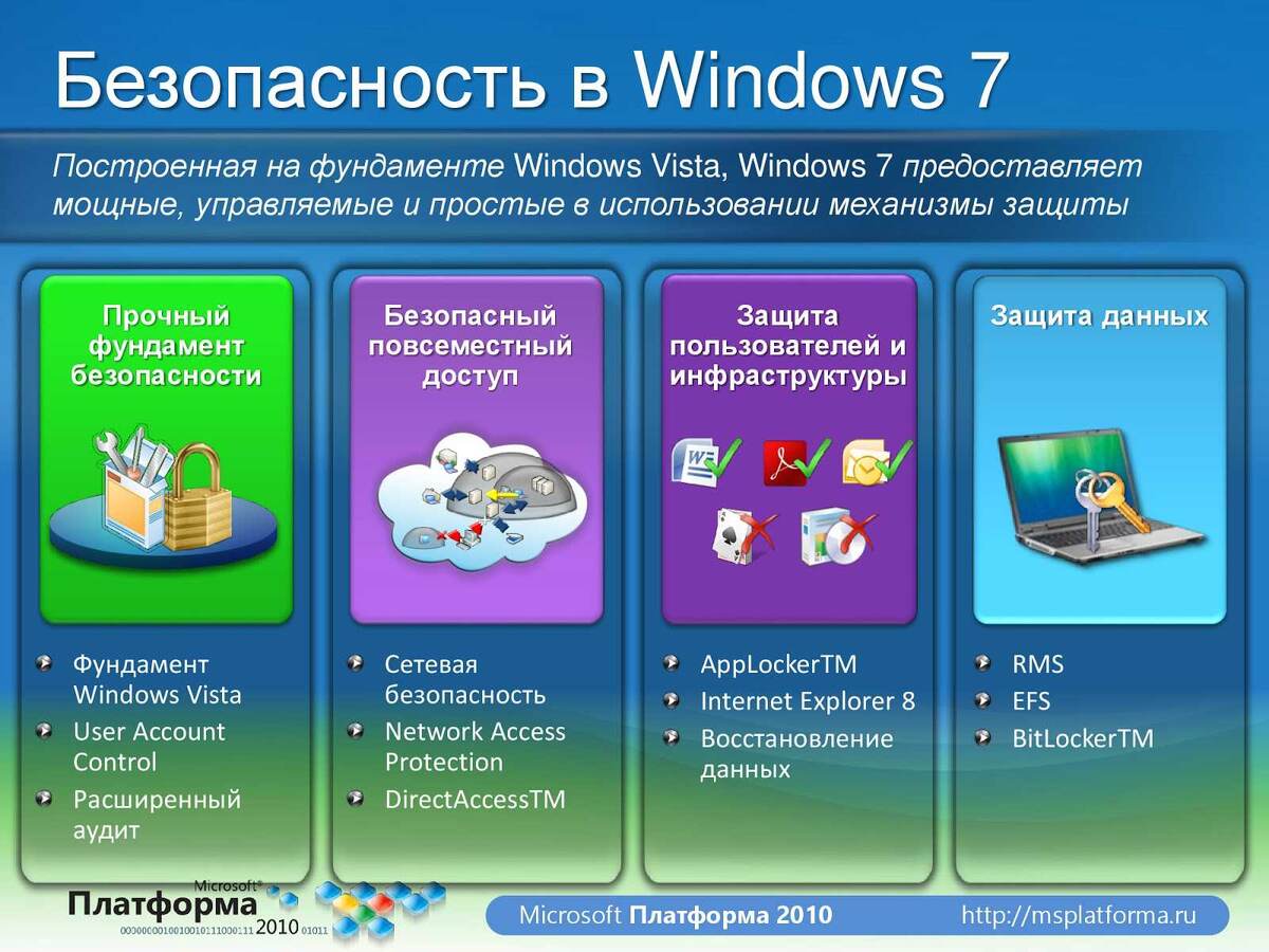    Windows 7: необъятные возможности в будущем
