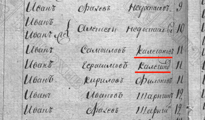Калеганов Иван Самоилов, Калеганов Иван Герасимов