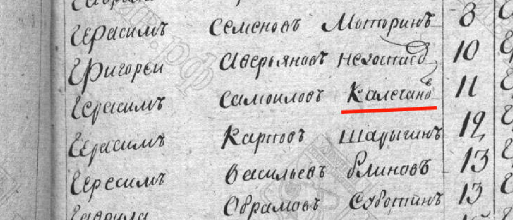 Калеганов Герасим Самоилов