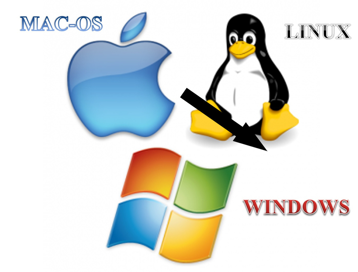    Почему стоит выбрать Linux вместо Windows