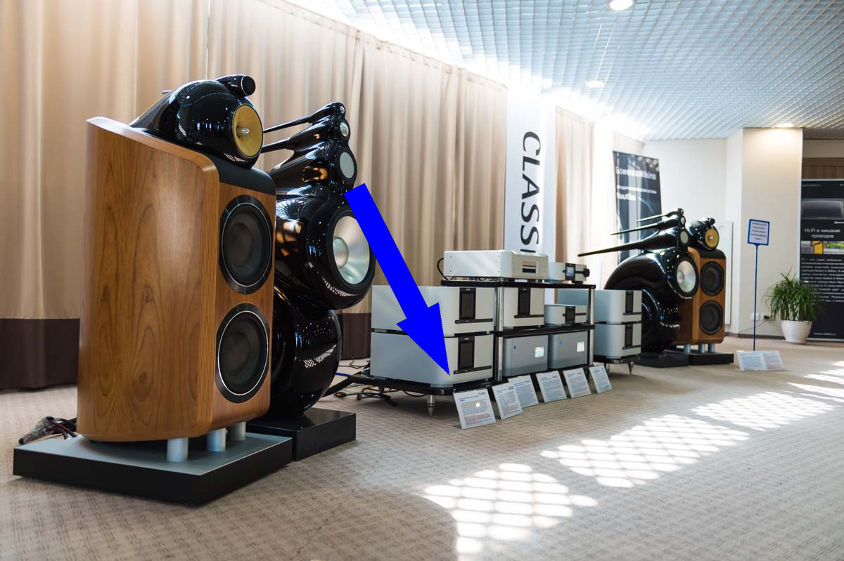    Современные технологии акустики