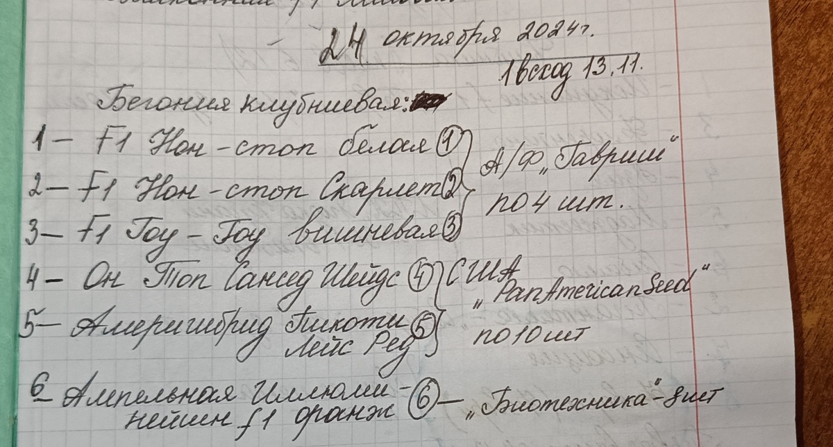 Мой небольшой дневник по посевам. 