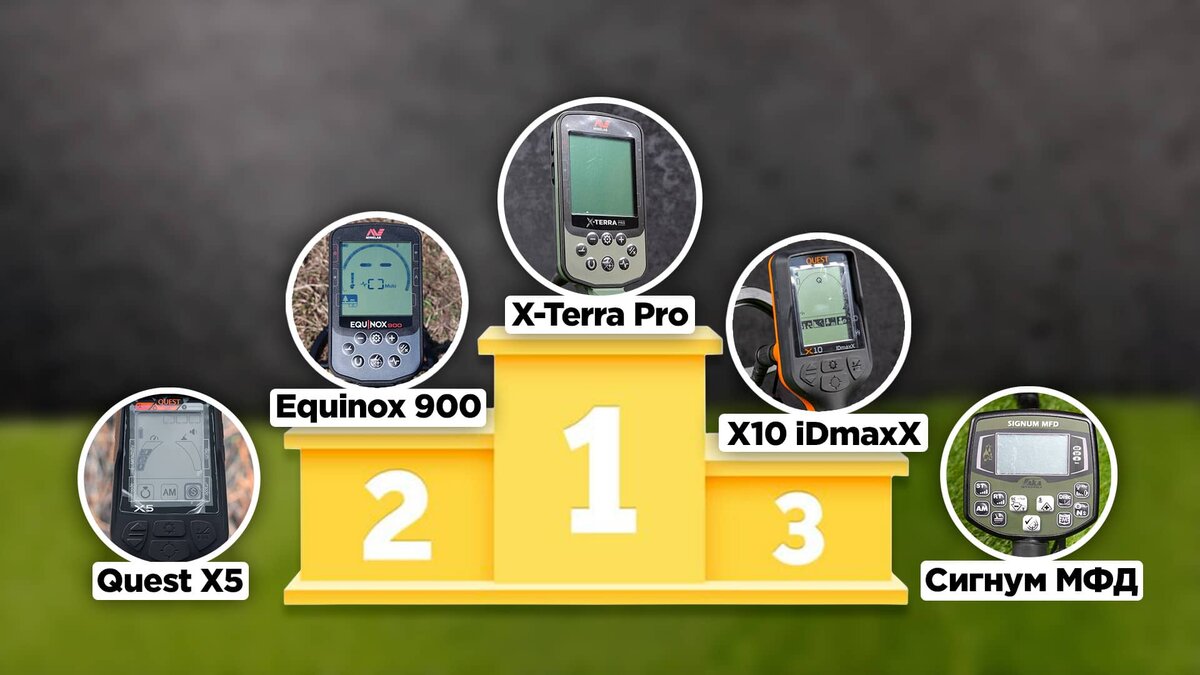 Топ металлоискателей, которые выбирали клиенты в 2024 году