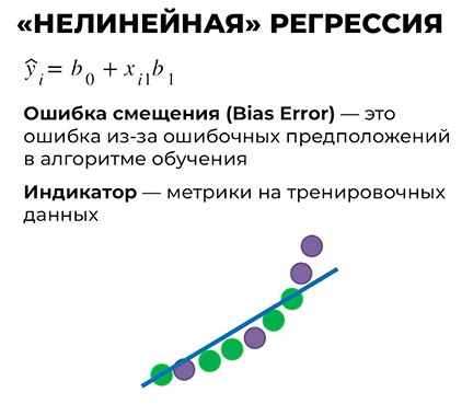 Модель не находит сложные зависимости, появляется ошибка смещения.