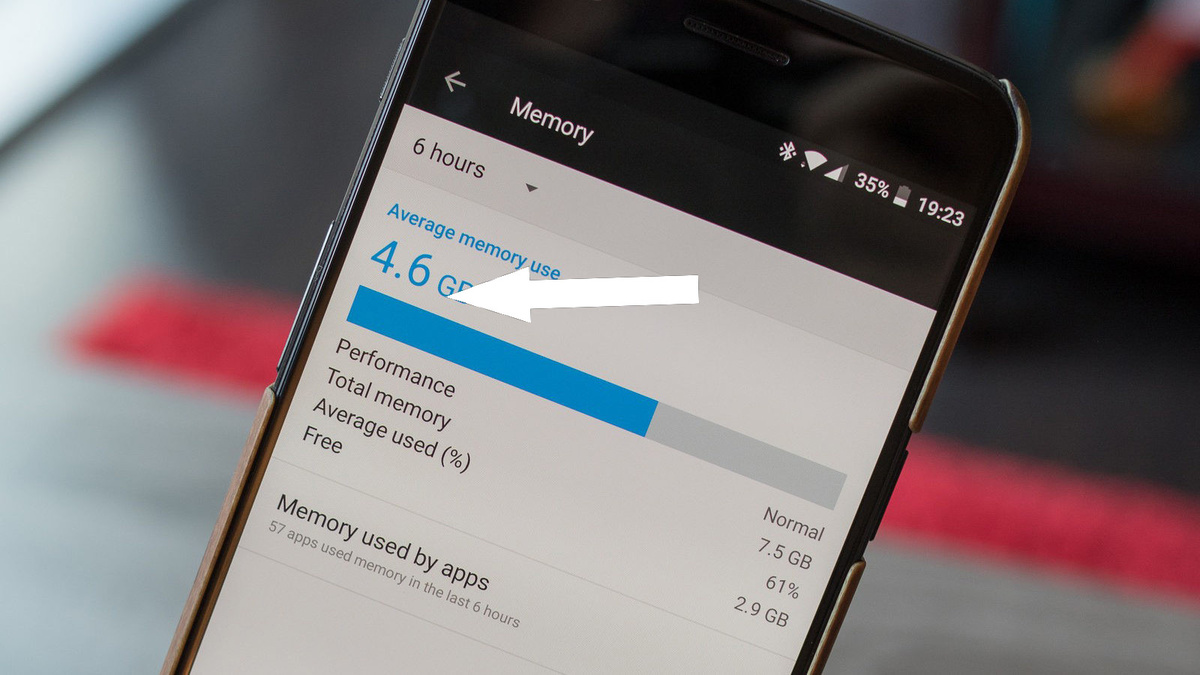    Сколько памяти нужно смартфону в 2025 году