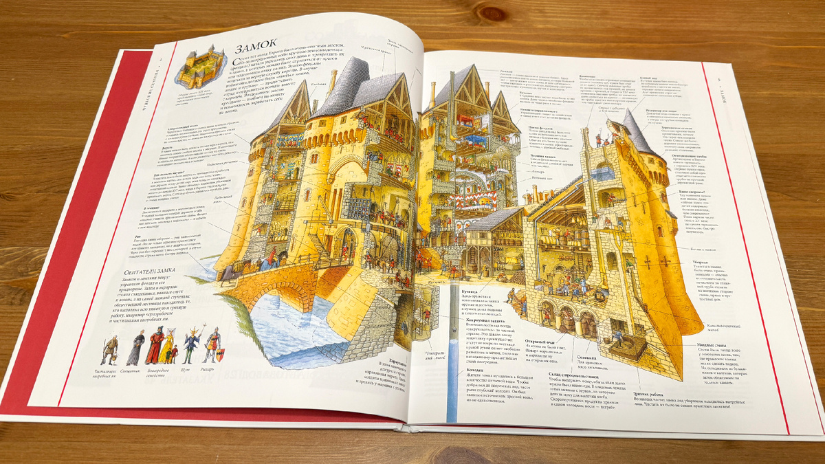 "Чудесные сечения" развороты.