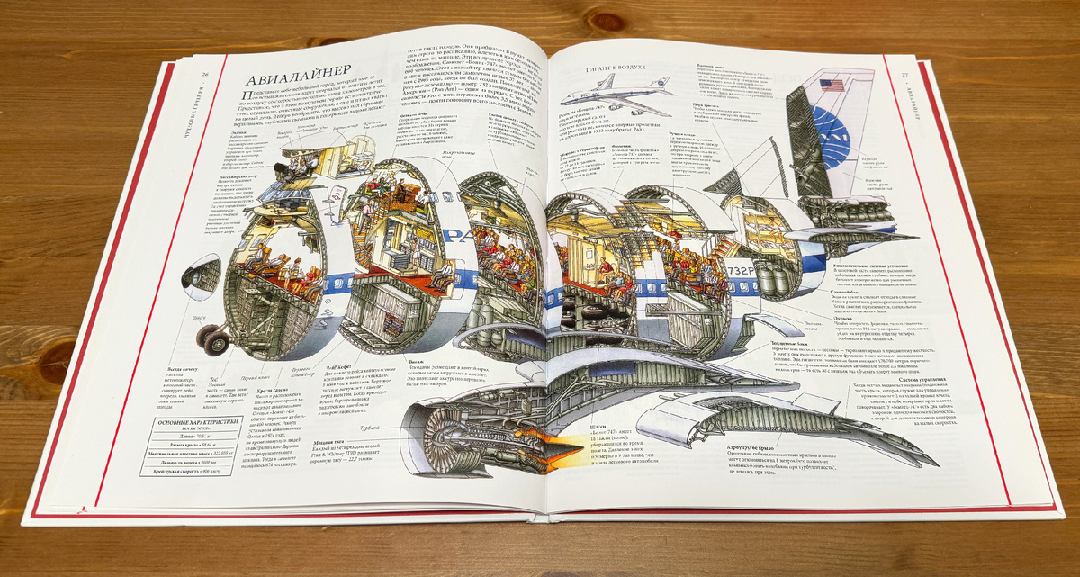 "Чудесные сечения" развороты.