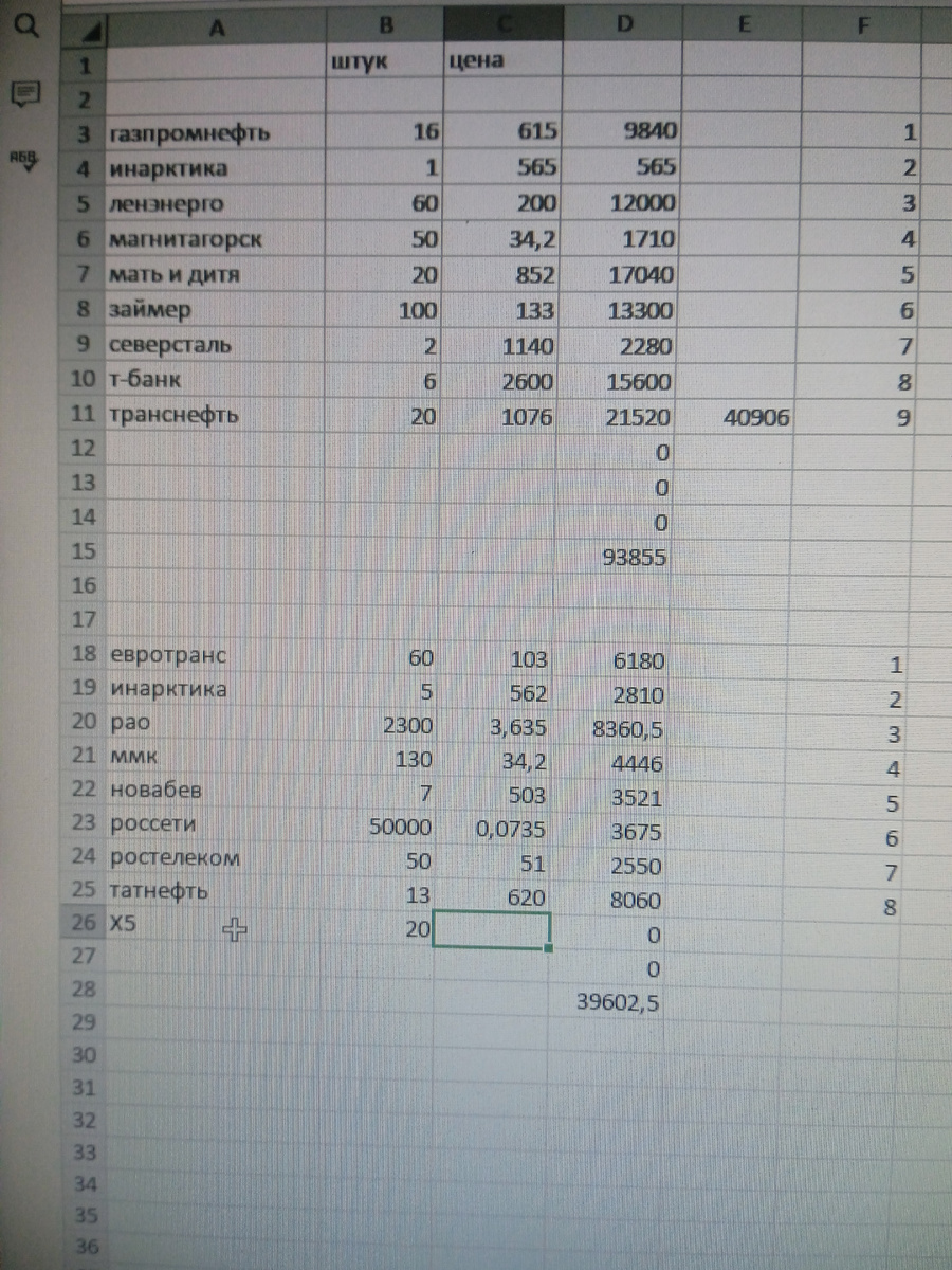 фото с р7 от 29.12.2024