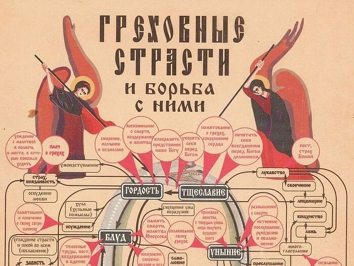 8 главных страстей. 8 главных страстей