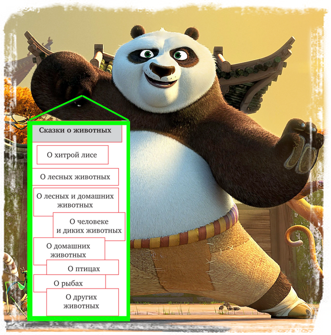 Пример классификации сказок о животных