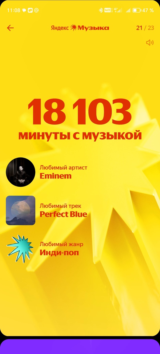 Мой итог 2024 на Яндекс музыке