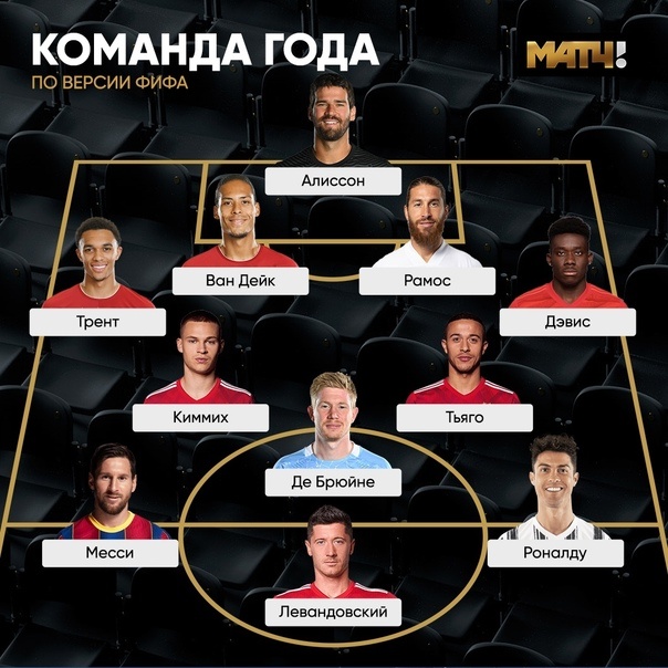 Источник: matchtv.ru