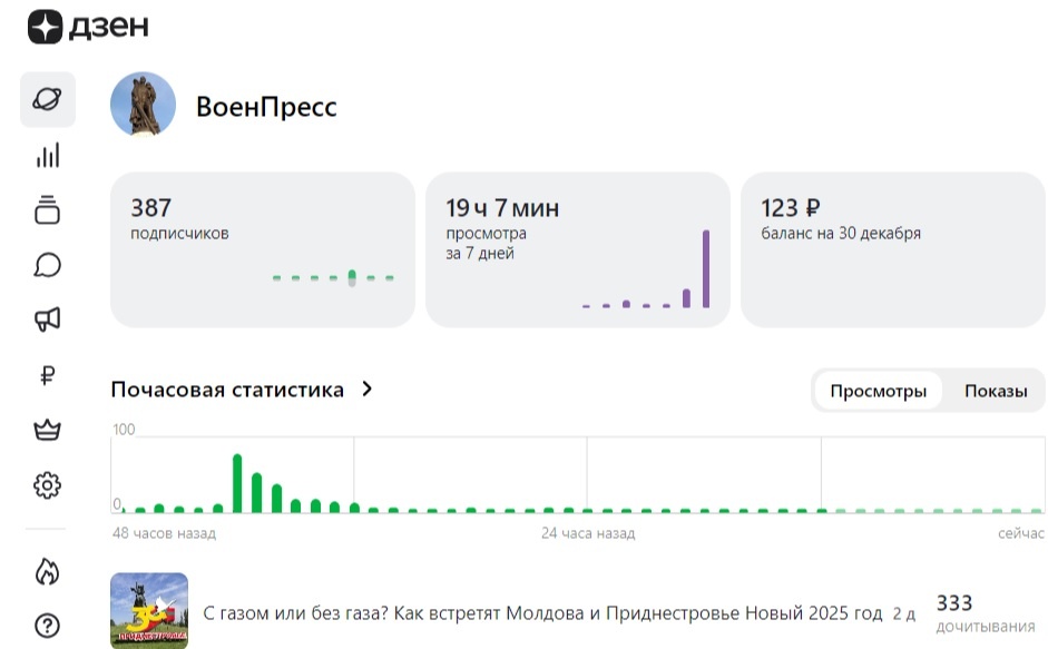 У меня все это. У меня все это. Мне нечем вас порадовать у меня всё отлично. У меня все это. У меня все хорошо.