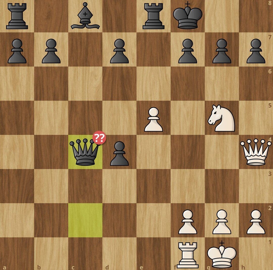 Ошибка черных