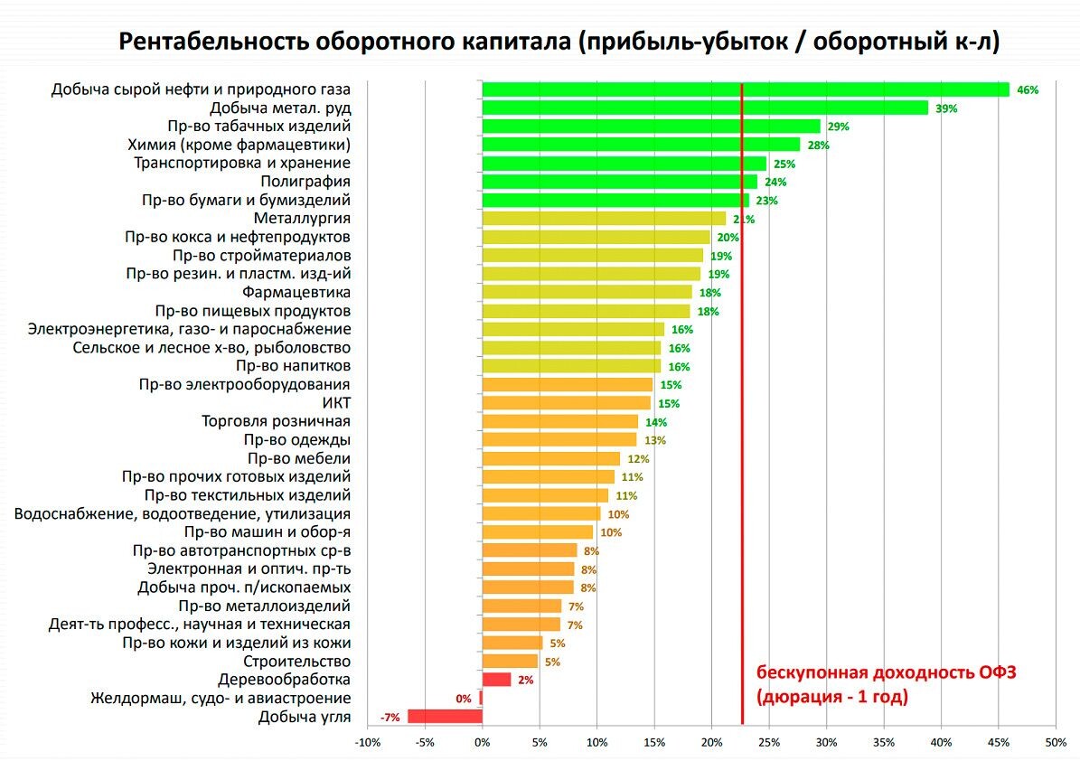     / Источник: © ЦМАКП