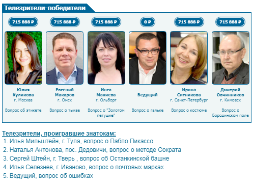    Фото: скрин с сайта игры «Что? Где? Когда?»