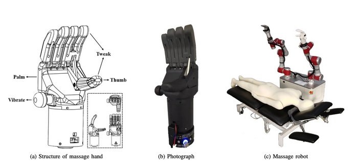    Изображение: arxiv.org