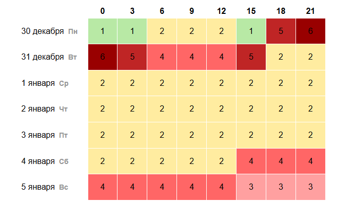    Фото: скриншот time-in.ru