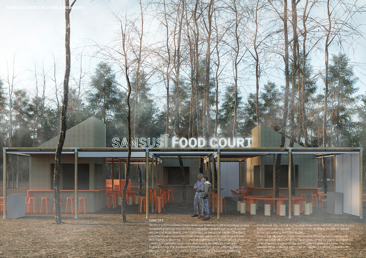 Визуализация