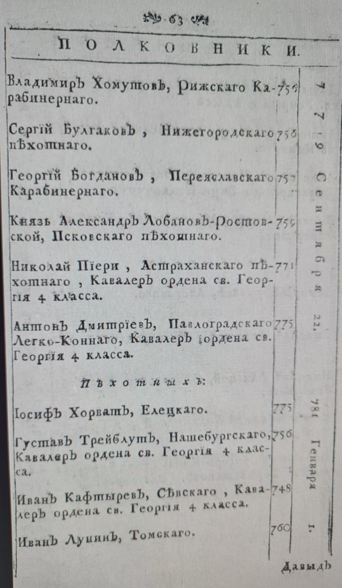Полковник Николай Пиери, Астраханского пехотнаго, Кавалер ордена св. Георгия 4 класса. В службе с 1771 года. В настоящих чинах - 22 сентября 1779 года. "Список Воинскому департаменту и находящимся в штате при войске, в полках, гвардии, в артиллерии и при других должностях генералитету и штаб-офицерам, такожде кавалерам военнаго ордена и старшинам в иррегулярных войсках. На 1785 год. В Санкт-Петербурге. При Государственной Военной коллегии. 1785 год". Страница 63. https://rusneb.ru/catalog/000202_000005_30274%7C38CDBB65-97FD-4F7C-84EF-C203A20FF31C/