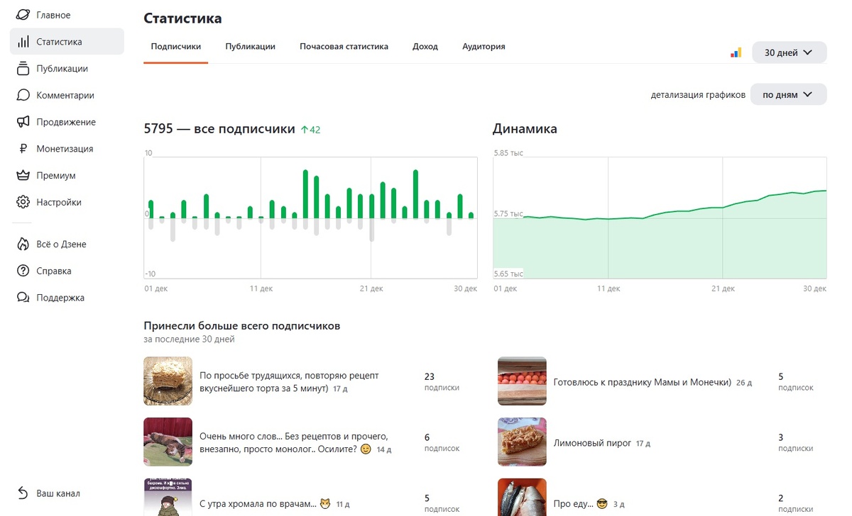 Скрин автора