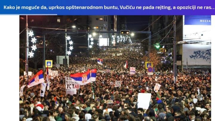 Протесты в Сербии. Фото: скриншот n1info.rs