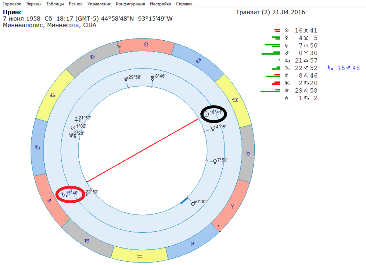 Принс скончался.