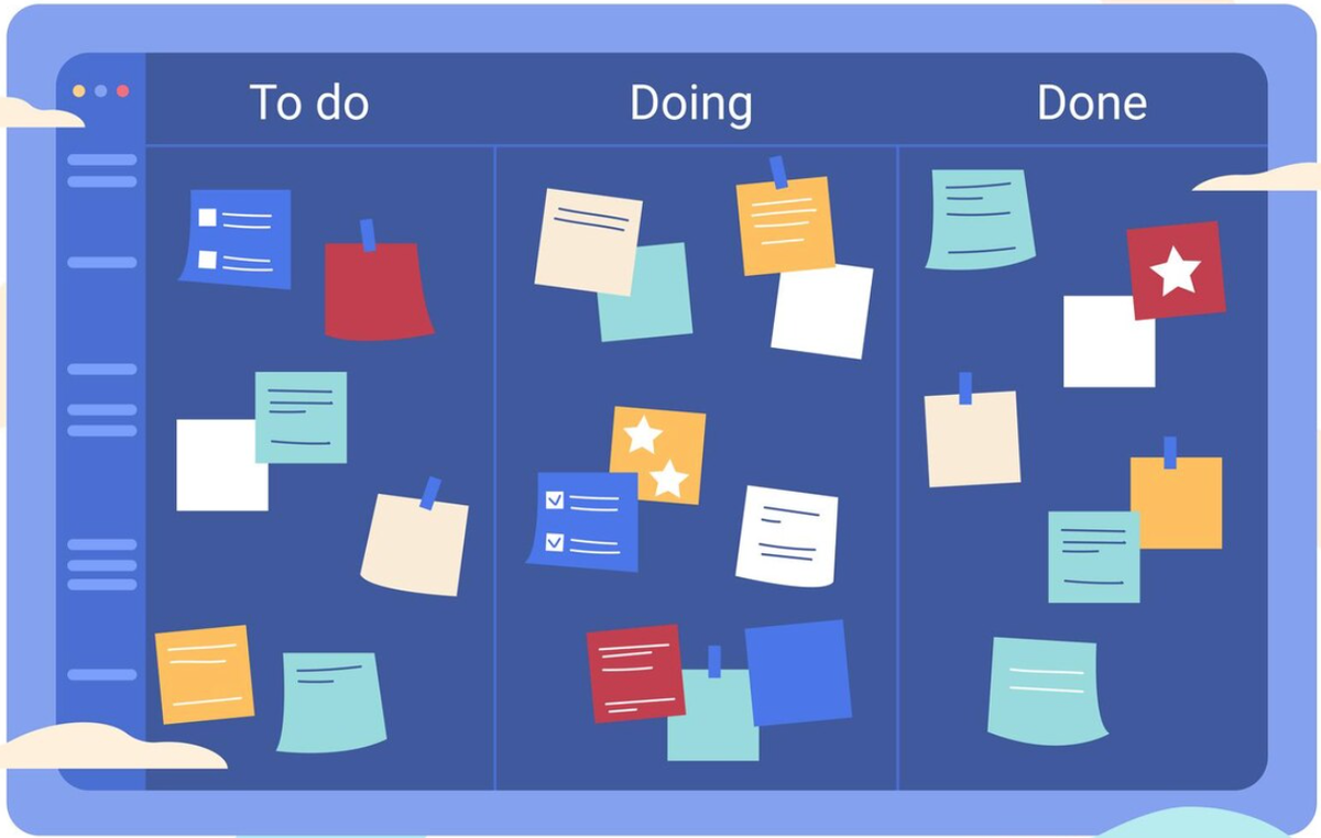 Рис. Пример самой простой Кабан-доски для Персонального канбана