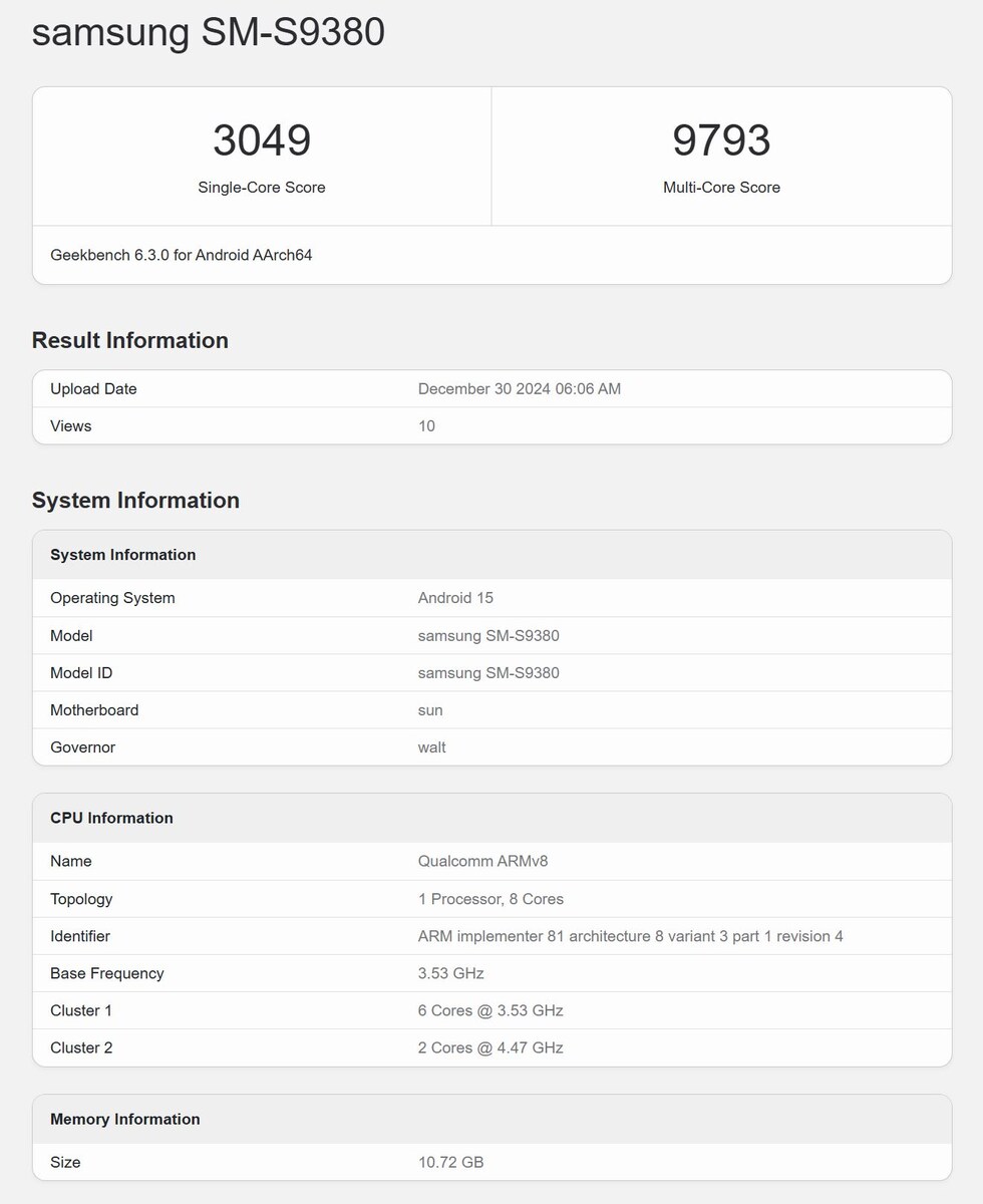 Фото: Geekbench  📷
