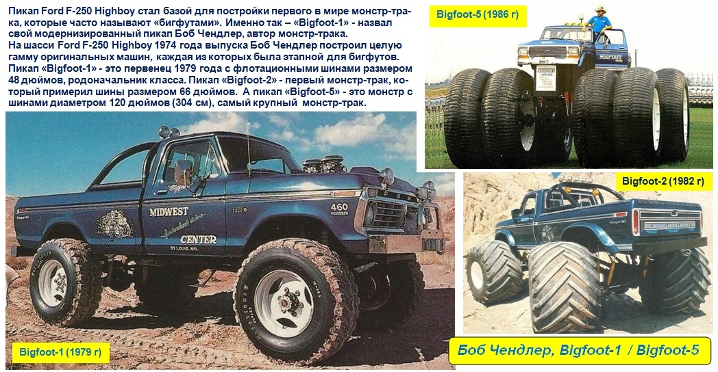 Bigfoot-1 и другие модели от Боба Чендлера