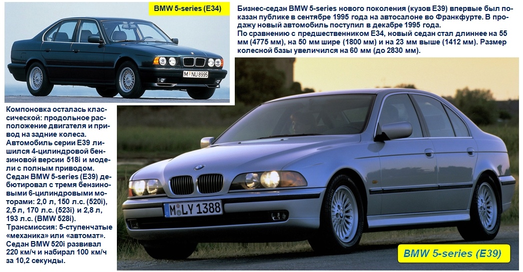 BMW 5-series E39 