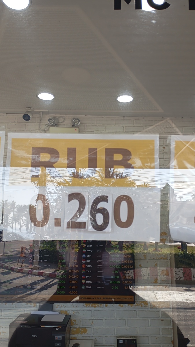 Курс на 31.12.2024.